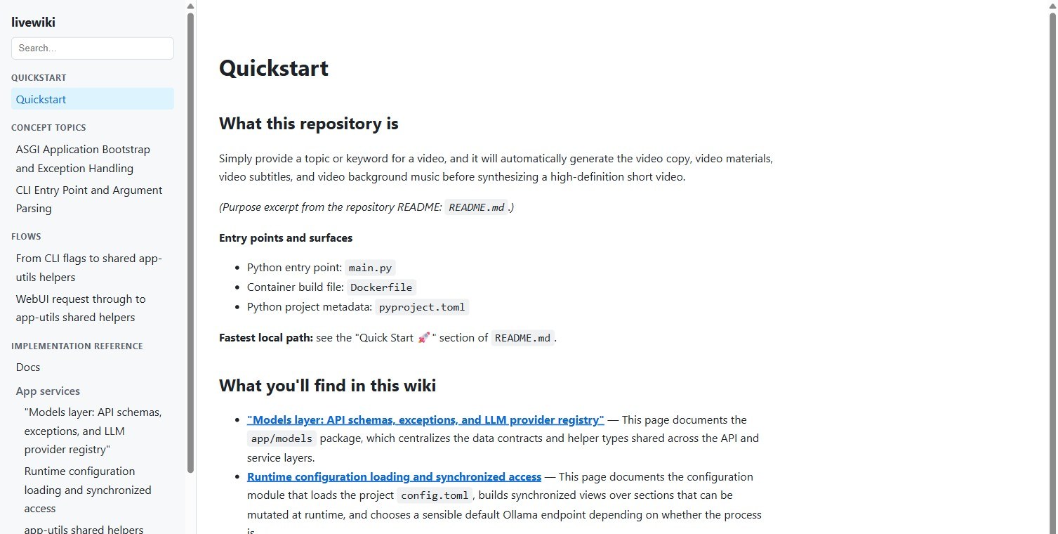 The livewiki offline viewer showing a generated quickstart page with a grouped sidebar and search